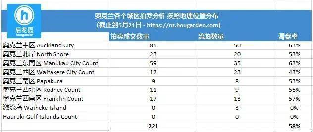 2025年开放世界新纪元：遗弃之地多重货币效果深度剖析与资源管理策略