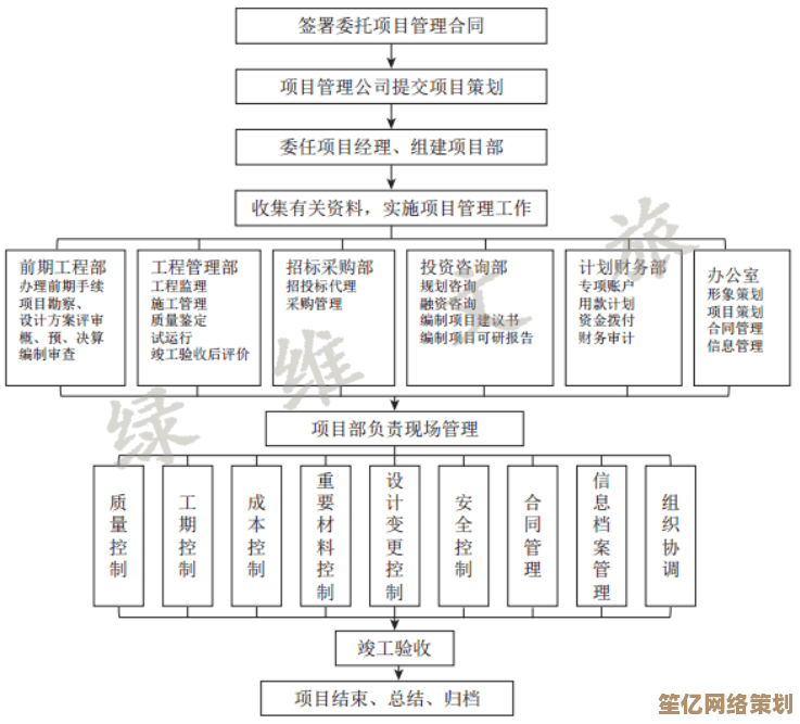山河旅探2025第二章全流程攻略 最新解谜技巧与通关步骤详解