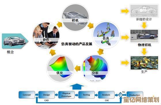 带宽概念解析：它在现代通信中的核心作用与价值