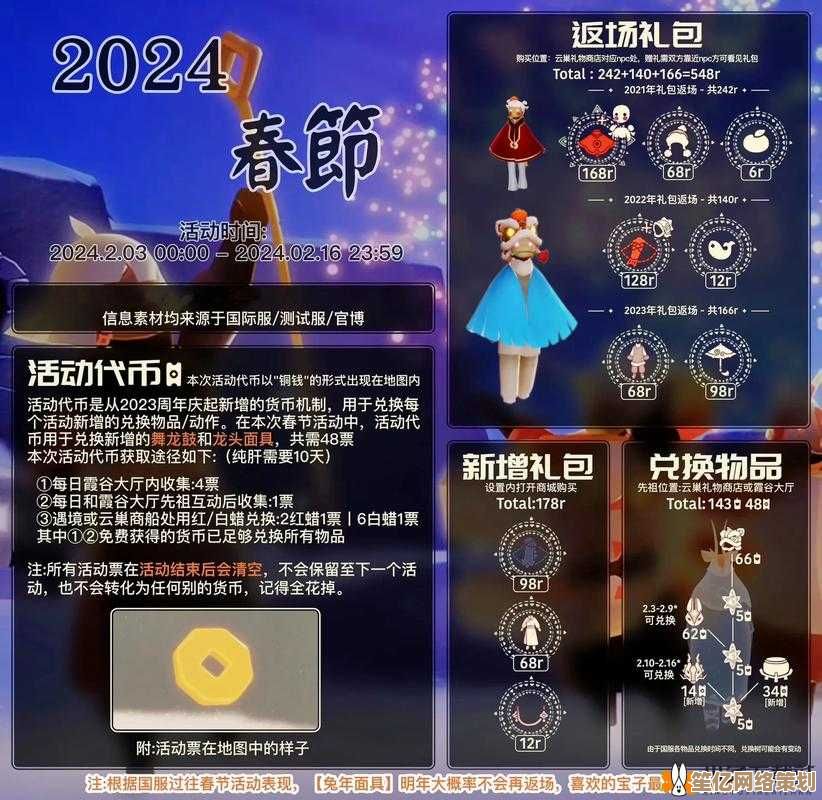 2025年光遇圣诞节专属礼包内容预览及购买指南，提前了解价格！