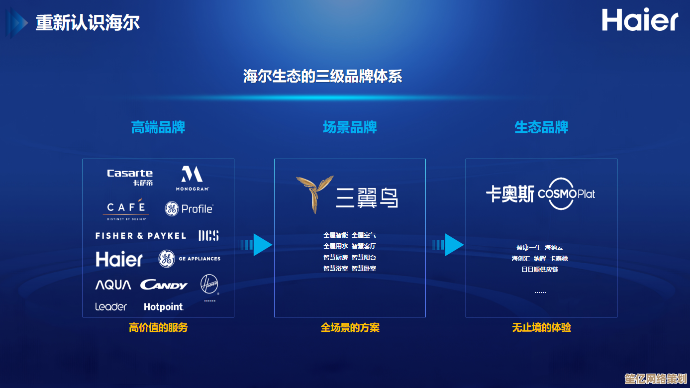 高端电脑设备租赁解决方案，灵活便捷助力企业高效运营