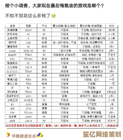 2025年网游氪金排行更新，这些高质量手游最烧钱