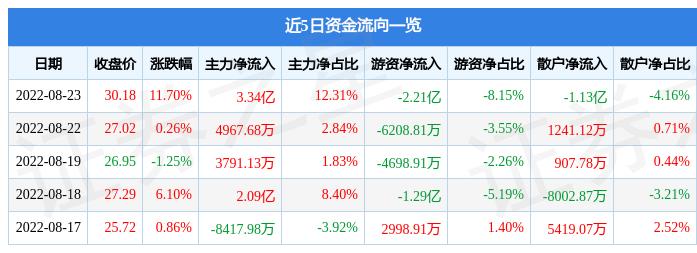 南都电源深耕绿色能源，以科技创新引领可持续未来新篇章