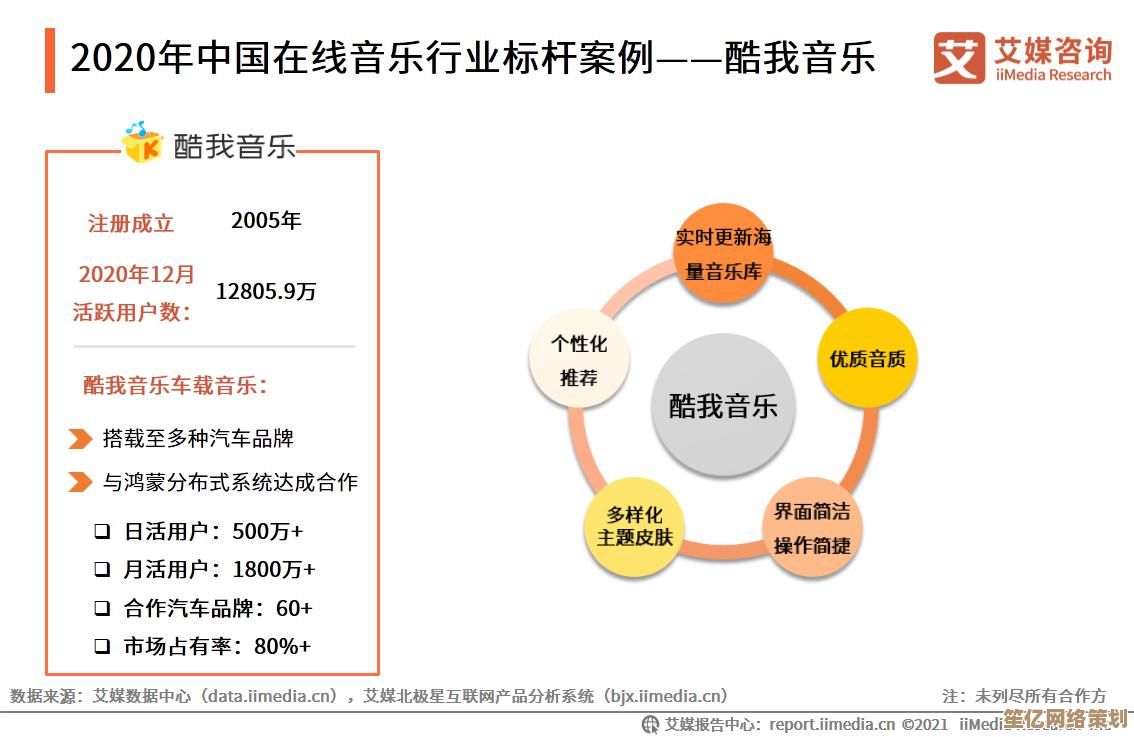 酷我音乐免费下载服务，畅享无损音质与海量资源一键获取