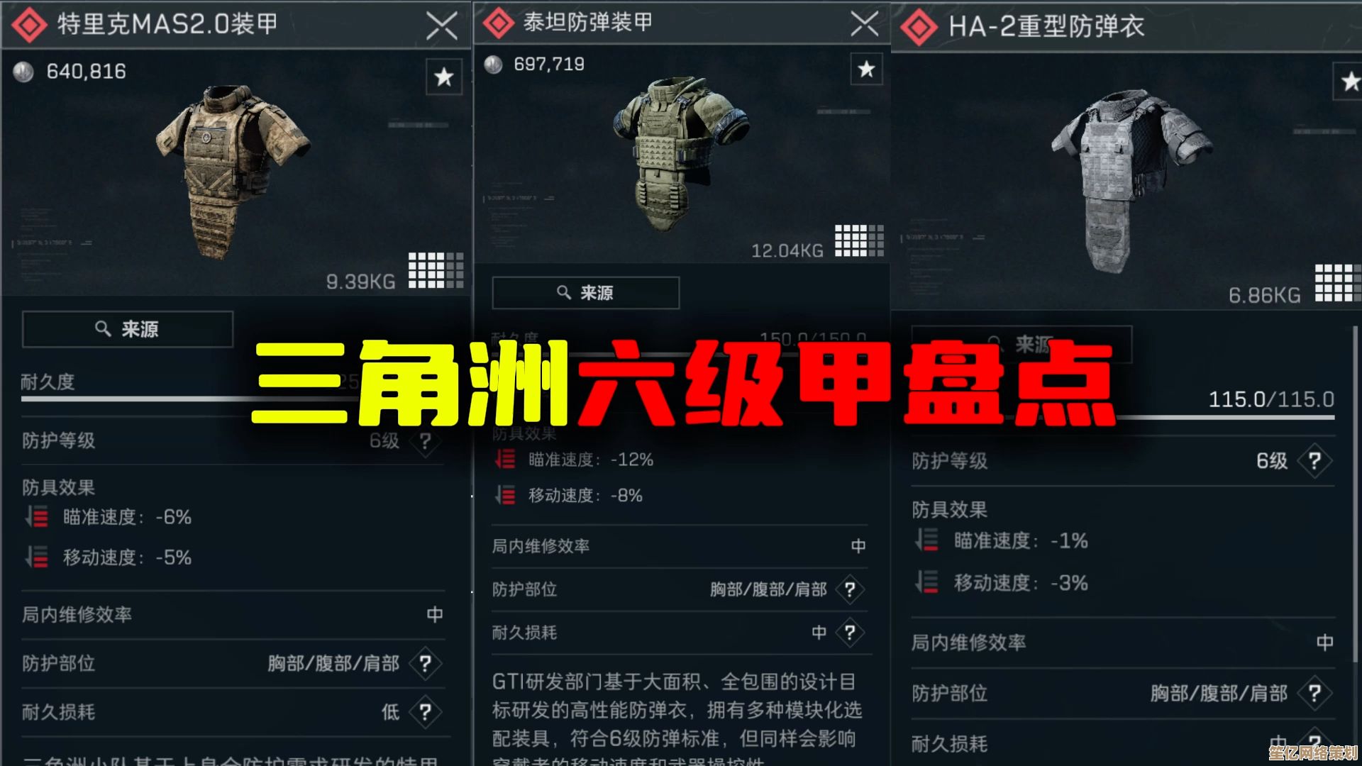 三角洲行动2025顶级防弹衣测评：六级防护装备实战推荐