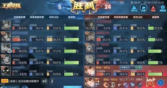 深度解析玄元剑仙2025仙宝殿新玩法，境界修炼与势力对决秘籍
