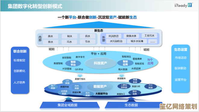 守护数字资产第一步：电脑开机密码设置要点与最佳实践解析