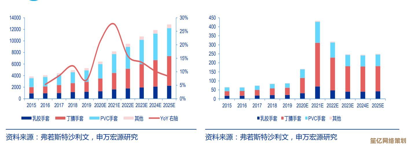 2025年天选英雄天花板阵容全揭秘，强力组合制霸游戏新赛季！