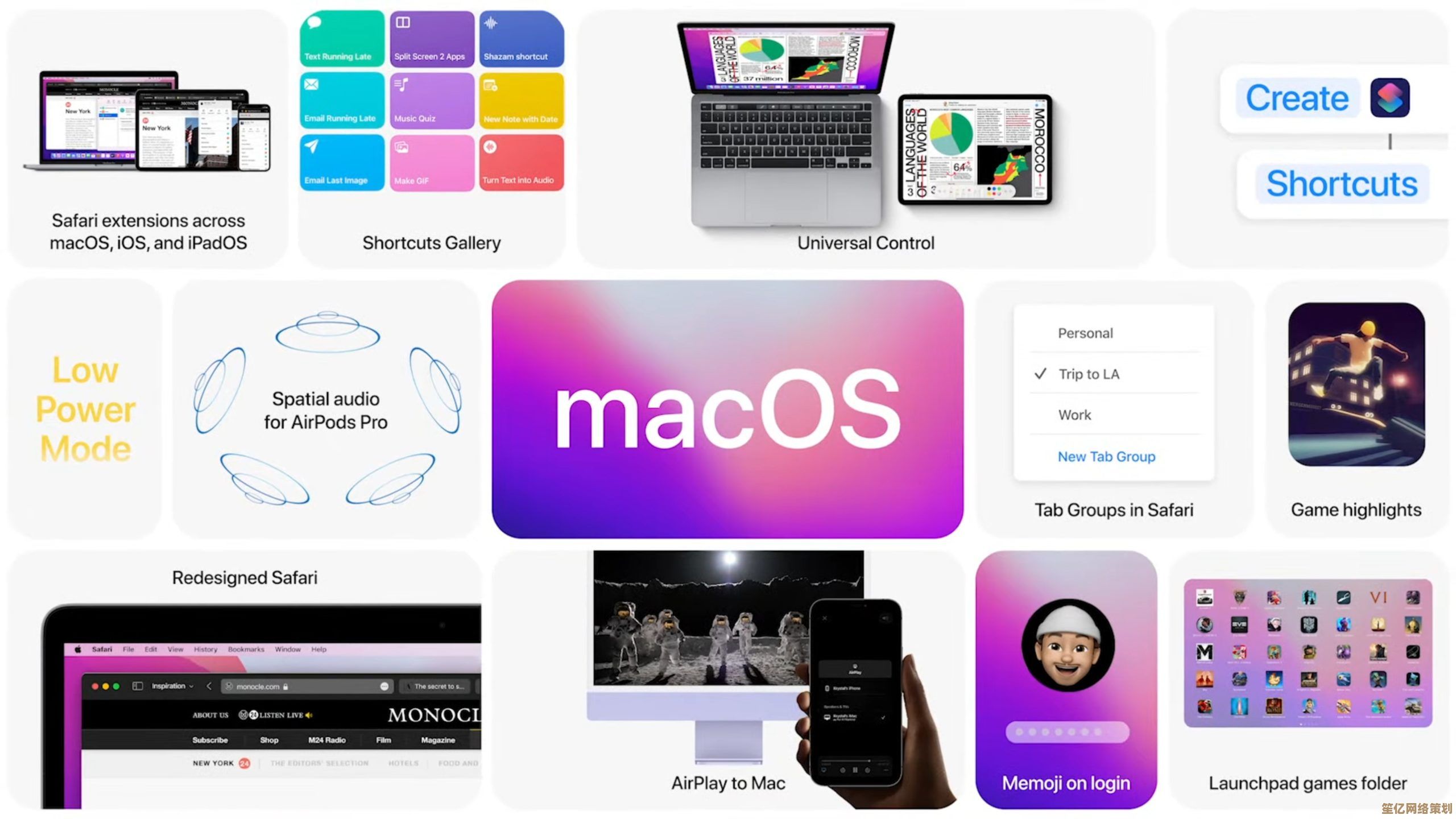 如何将苹果电脑的双系统恢复为单一 macOS 系统的详细操作指南