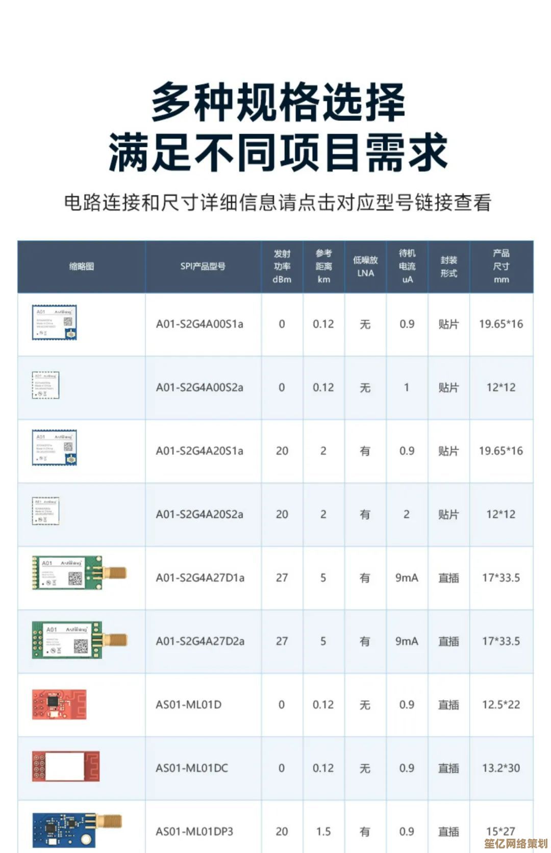 全面解析硬盘型号天梯图：帮你快速锁定高性价比的存储方案