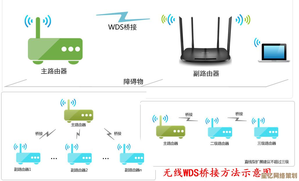 跟着小鱼学习电力猫操作技巧，让信号覆盖无死角