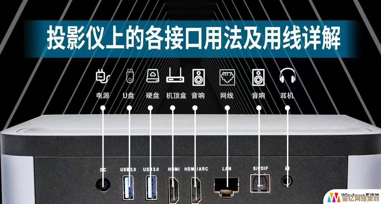 投影仪连接电脑全攻略：从线缆选择到屏幕设置一步到位