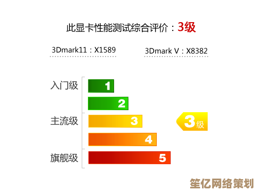 GPUZ检测显卡性能全攻略：一步步教你专业评估硬件表现