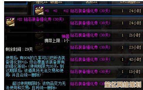 2025年DNF哪个版本性价比最高？平民玩家必看攻略！