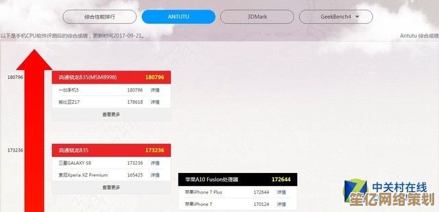 高通骁龙处理器天梯图详解：从入门到旗舰的性能与功能探索