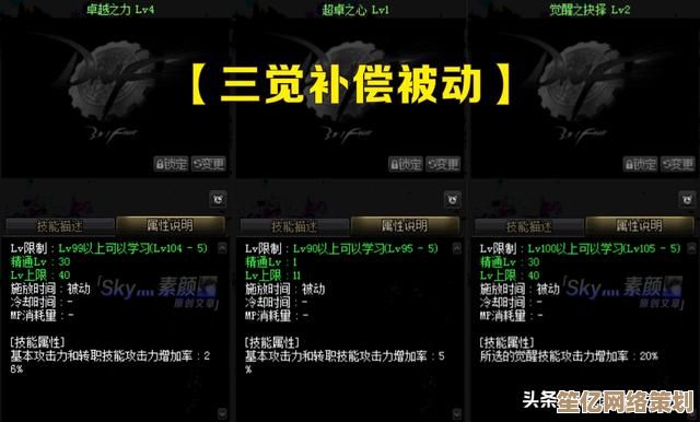 《流浪方舟》燃血爆发流2025深度教学：高伤技巧与实战策略详解