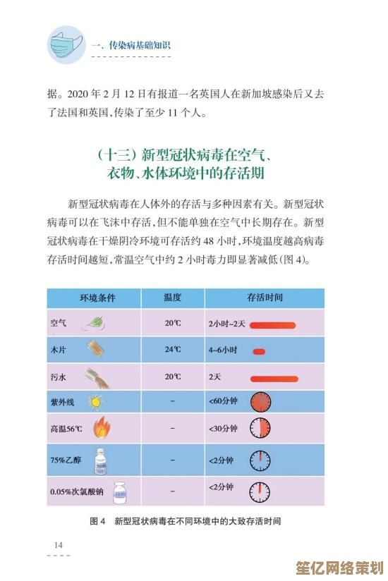 2025年《奥丘树海之下》高性价比角色培养指南，资源不浪费！
