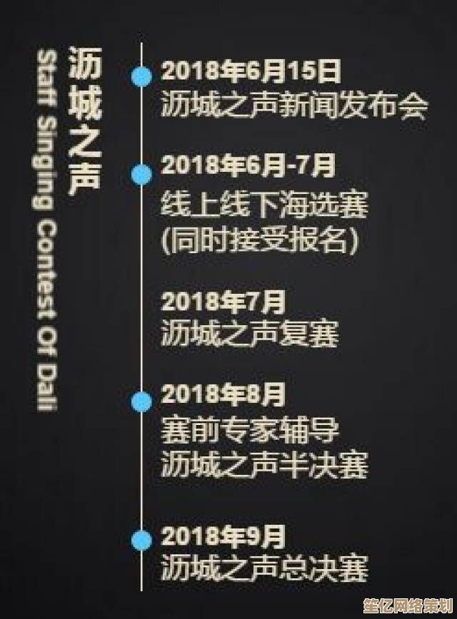 2025零氪党专属！先生请出山开荒全流程详解，资源最大化利用