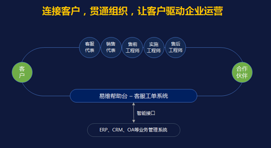 丹吴策略全面升级，弈仙牌斗转星移2025高分段必学技巧