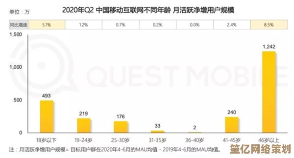 丹吴策略全面升级，弈仙牌斗转星移2025高分段必学技巧