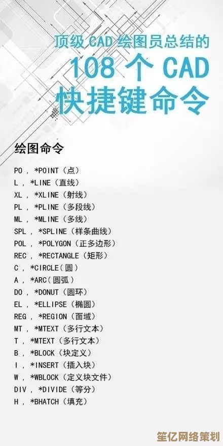 CAD快捷键速成秘籍：新手轻松进阶高手的实用指南