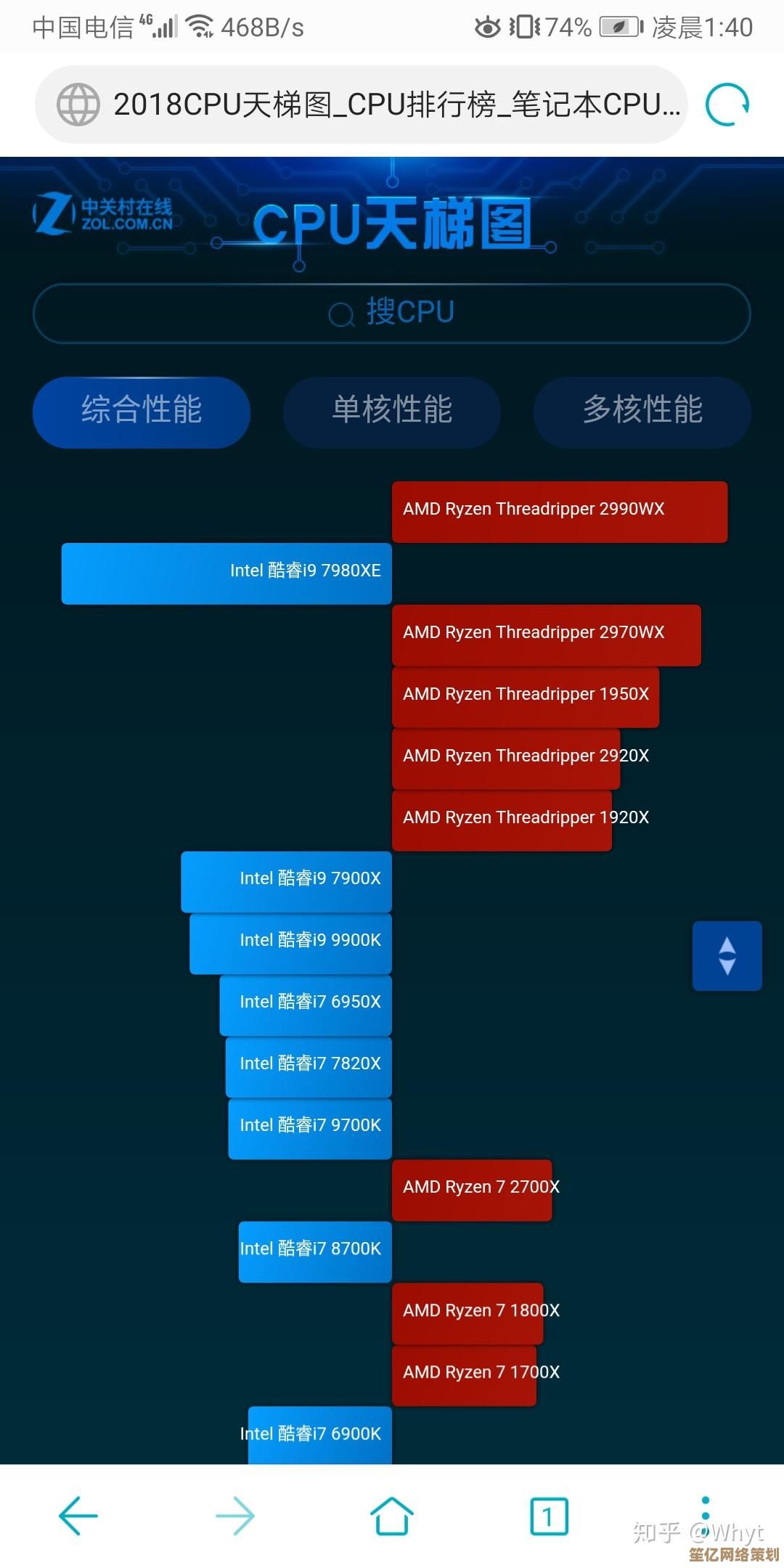 Vega 8核显天梯图详解：强劲性能助力笔记本游戏畅玩体验升级