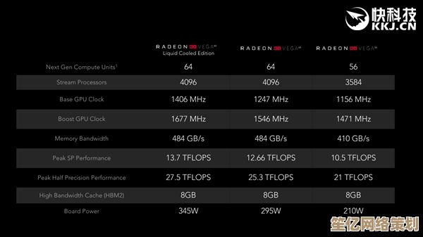 Vega 8核显天梯图详解：强劲性能助力笔记本游戏畅玩体验升级