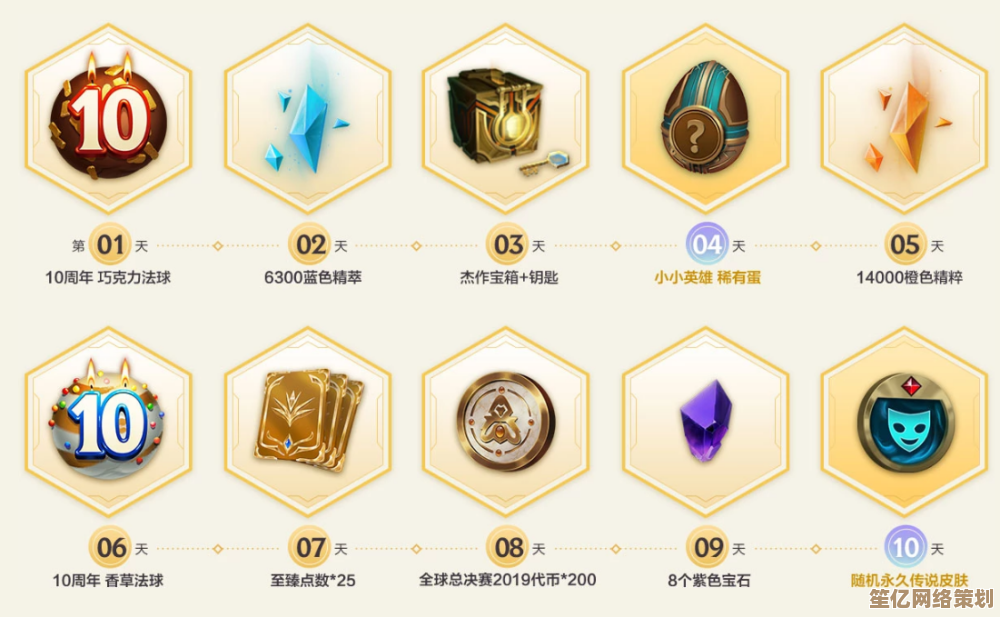 2025年LOLS7奖励发放倒计时，全新奖励内容全面解读