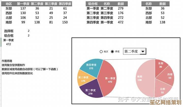 实用指南：从零开始学习制作清晰美观的表格