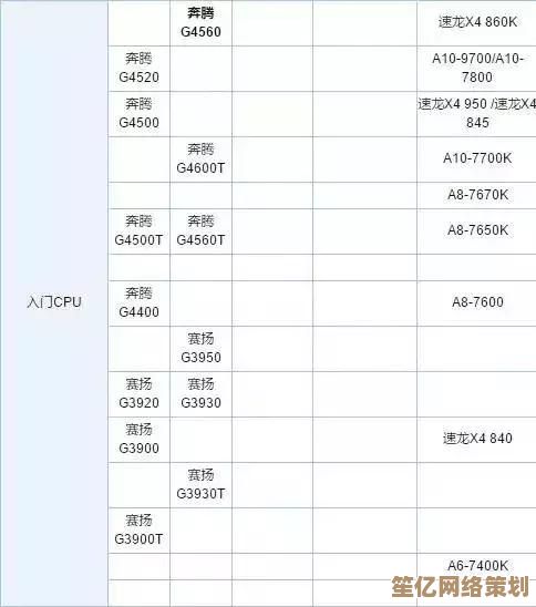 主板天梯图最新排行：全方位解读助你快速挑选理想主板！