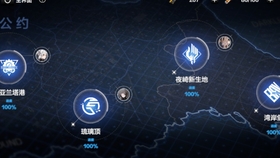 掌握战双帕弥什联络终端用法：2025年最新功能与实战应用指南