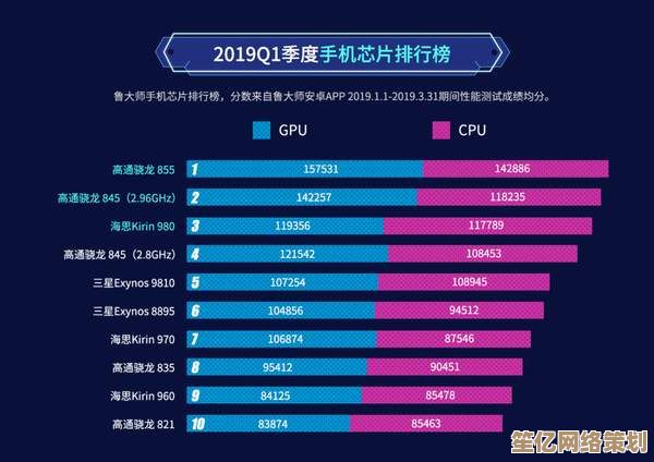 高通骁龙处理器天梯指南：一文看懂性能排行，选手机不再纠结！