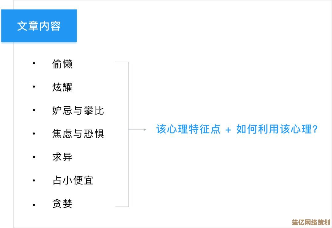 深入解析Ins：了解这款社交平台如何连接亿万用户生活