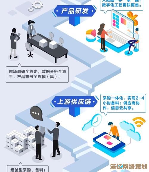 从硅谷到世界：联想美国如何以技术驱动全球数字化转型