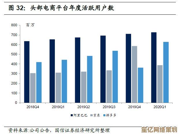 从硅谷到世界：联想美国如何以技术驱动全球数字化转型