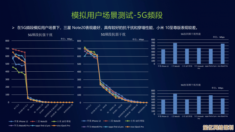 详细教程：小鱼手把手教您配置频段带宽，优化设备连接效果
