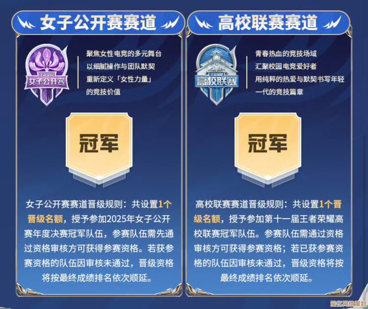 王者荣耀微赛事荣誉值全解析，2025年度最强提升路径揭秘