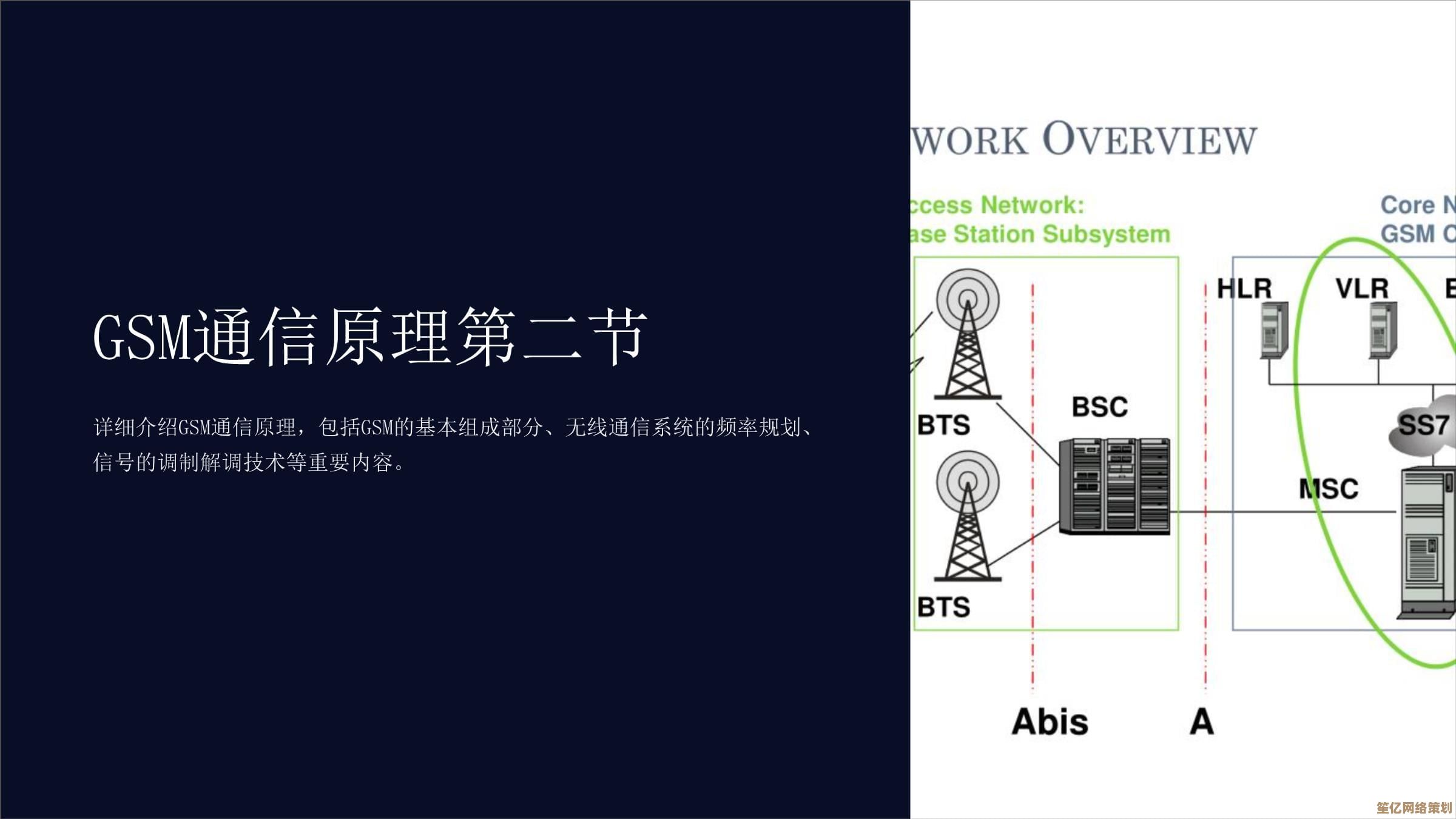 跟着小鱼认识GSM：从零开始解读全球移动通信系统的原理与应用