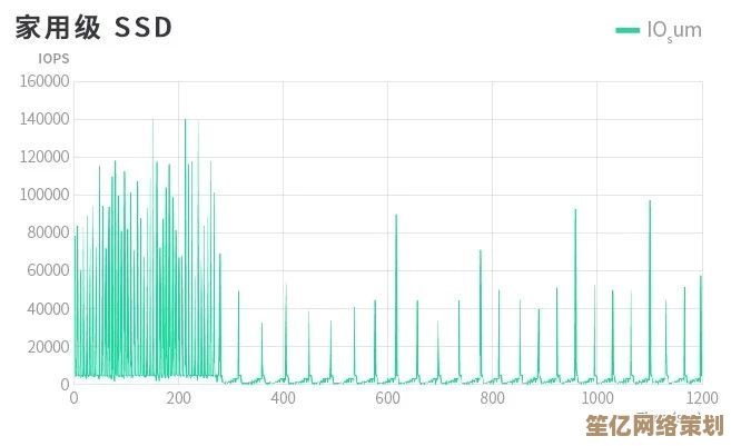 新一代SSD革新存储性能，显著提升数据处理与计算效能