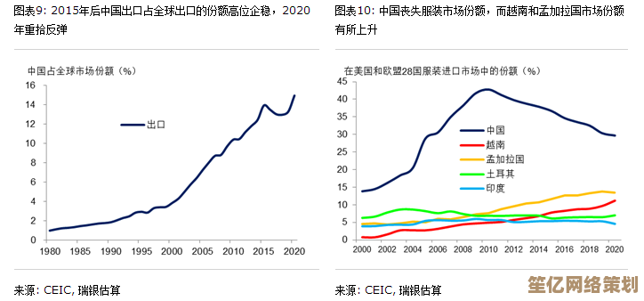 最新作精少女缪斯节百人挑战2025攻略，剧情任务一步到位