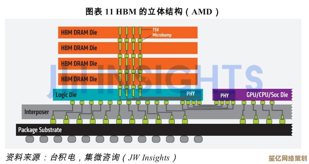 2025堆叠大陆恶魔副本指南，轻松掌握高效打法与策略！