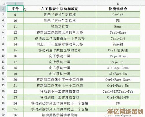 轻松掌握Excel表格技巧：详细教程助你提升办公效率