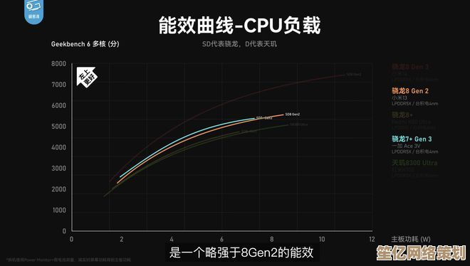 最新移动芯片性能天梯图出炉，2024年度旗舰与中端处理器详细对比