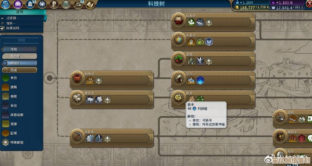 文明6美国科技树升级路线2025优化指南：快速领先对手