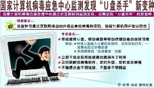 电脑病毒防护与应对全攻略：从识别到彻底清除的有效方法