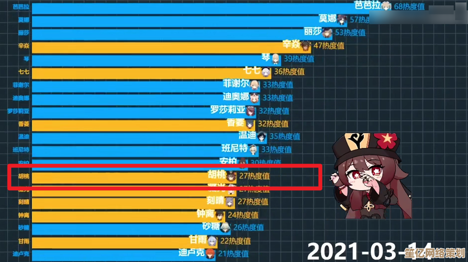 全新3D网游2025人气榜单揭晓，高自由度的开放世界等你探索！