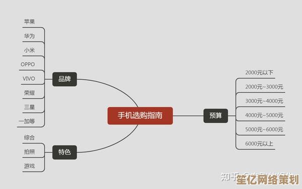 掌握新手机上市选购技巧：关键要素解析与入手策略