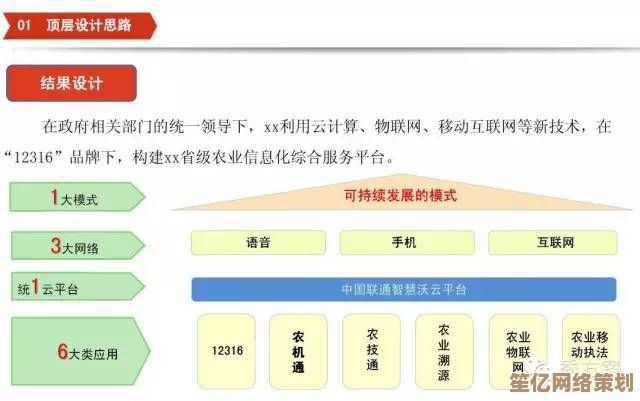 智能化阅卷系统：高效精准的自动化评分解决方案