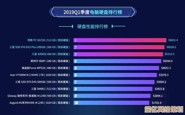 2022年NVMe固态硬盘性能天梯图：最新排名与选购指南