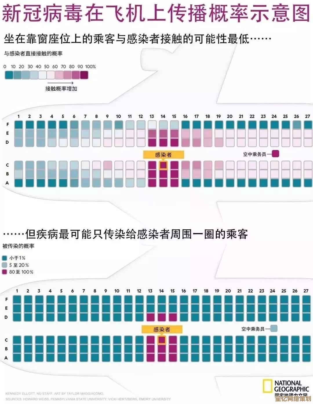 2025年飞机出装技巧大全，助你成为团队核心输出王牌